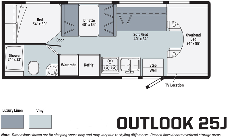 [25] 2019 Class C Compact Outlook 22E floor plan